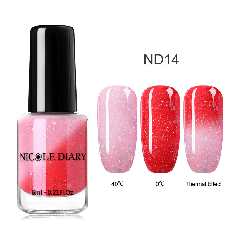 Temperature-change peelable nail polish